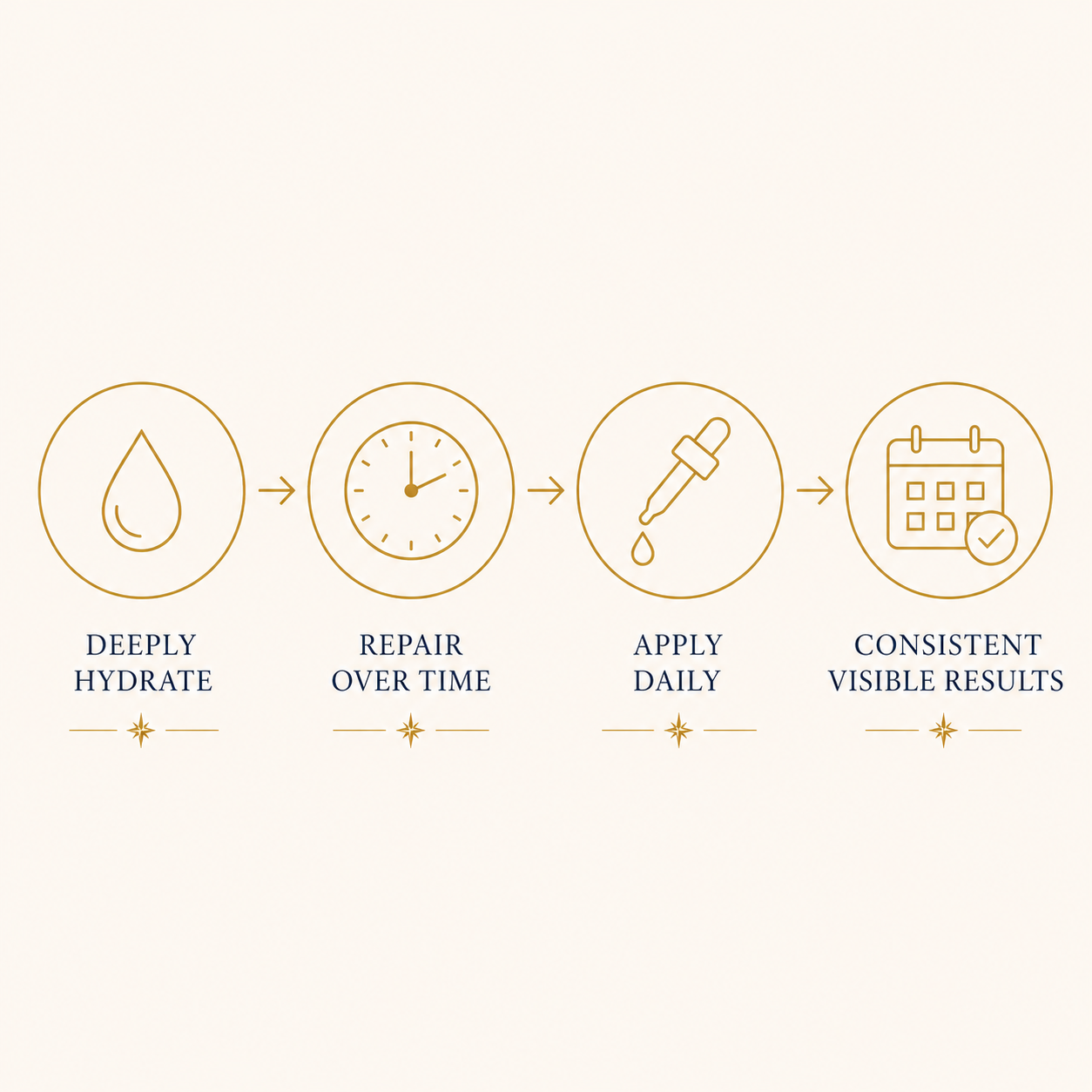 Clarion Awakening Ampoule