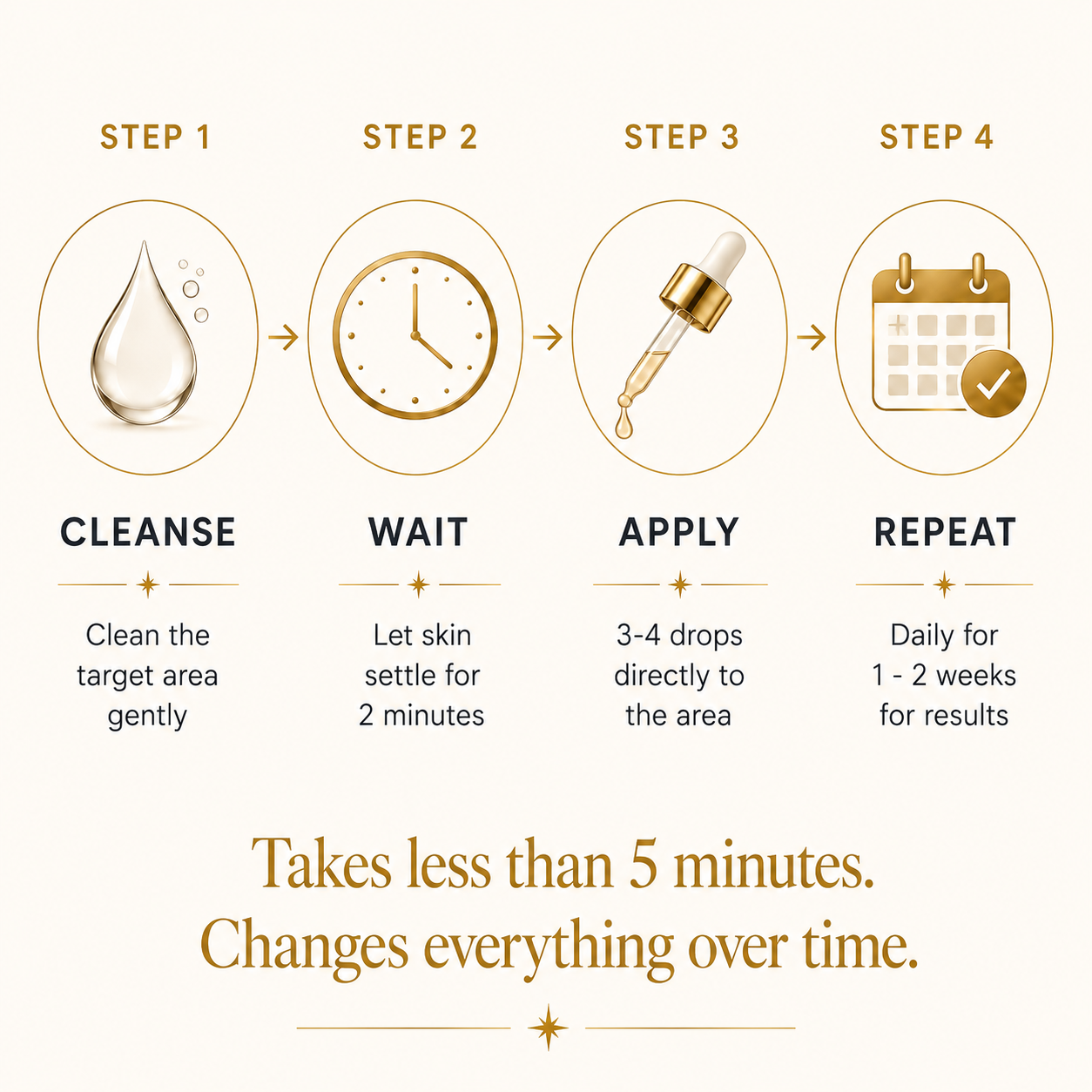Clarion Recovery Serum