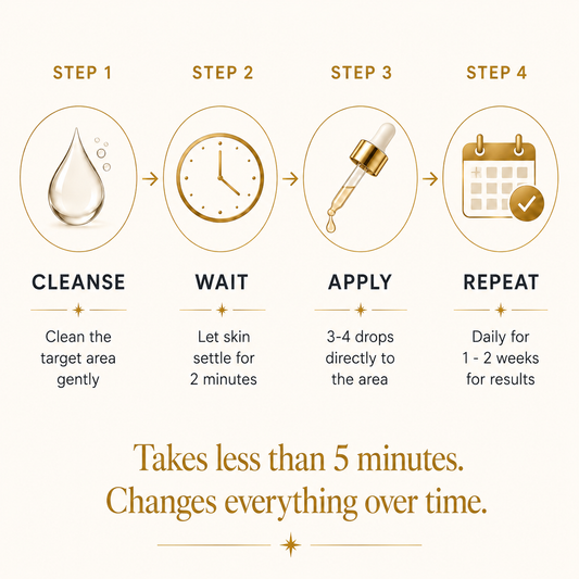 Clarion Recovery Serum
