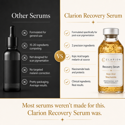 Clarion Recovery Serum
