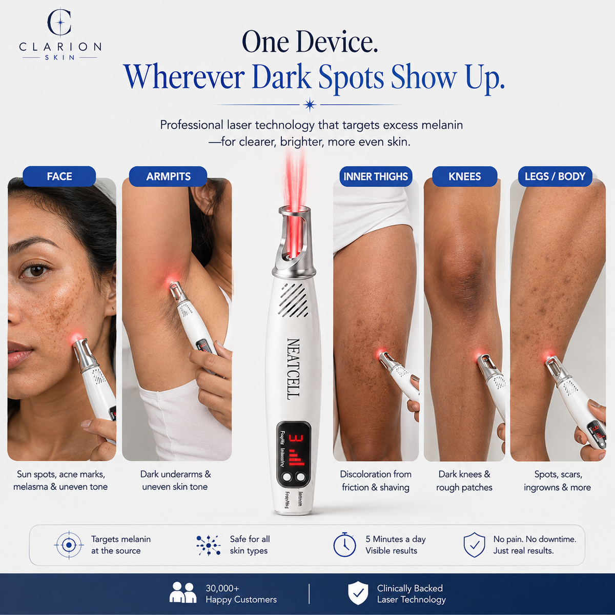 Clarion Neat Cell